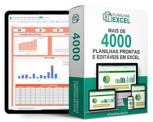 Planilha de matriz de esforço e impacto