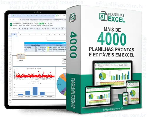 Planilha de backtest de operações day trade