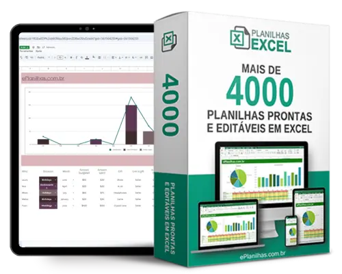 Planilha com dashboard de folha de pagamento