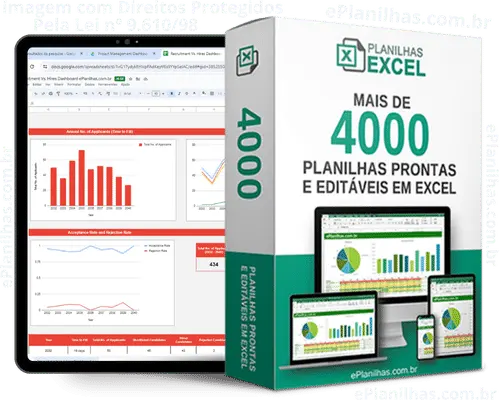 Planilha de não conformidade de materiais eletrônicos