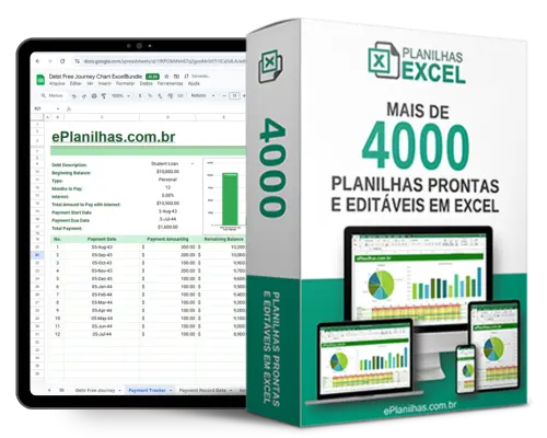 Planilha de controle de horas trabalhadas x disponíveis